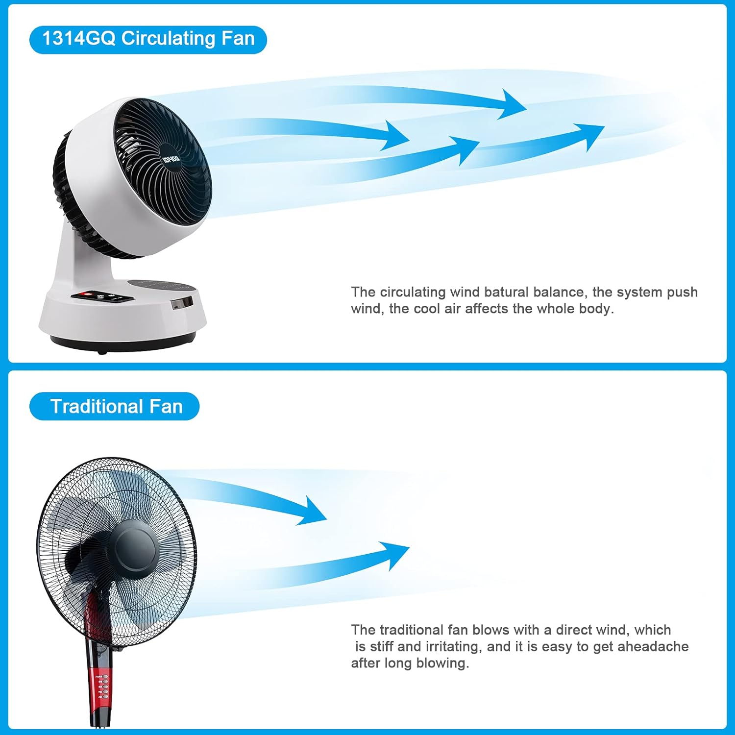 Ventilador Turbo de Mesa Silencioso | Circulador de Aire 3D con Mando a Distancia
